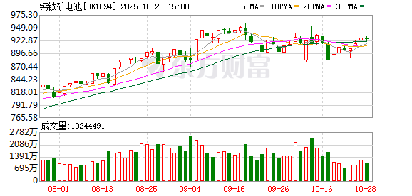 钙钛矿转换效率刷新世界纪录！上海交大和宁德时代携手发Nature